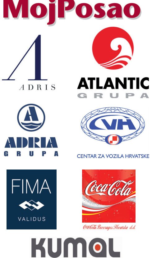 Uz donatore ove godine i sponzori