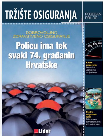 Najviše automobilskih osiguranja