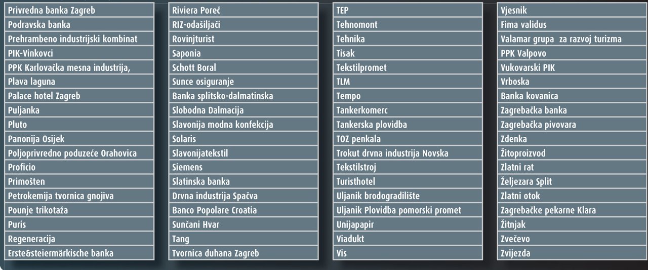 Burza
