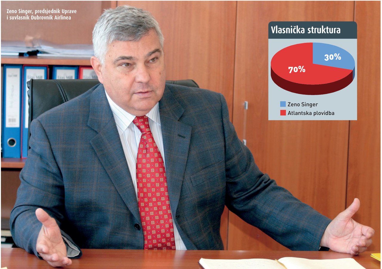 Očekujemo snažniju međusobnu suradnju hrvatskih kompanija