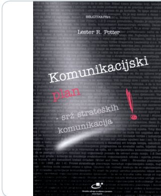 Komunikacijski plan