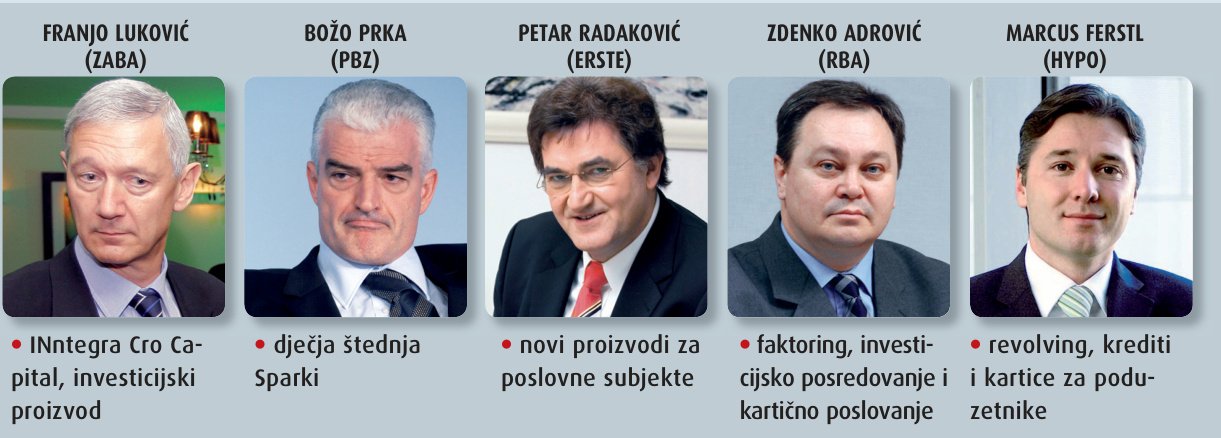 oizvoda za krizna vremena