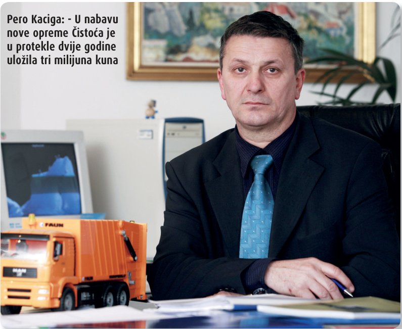 ČISTOĆA