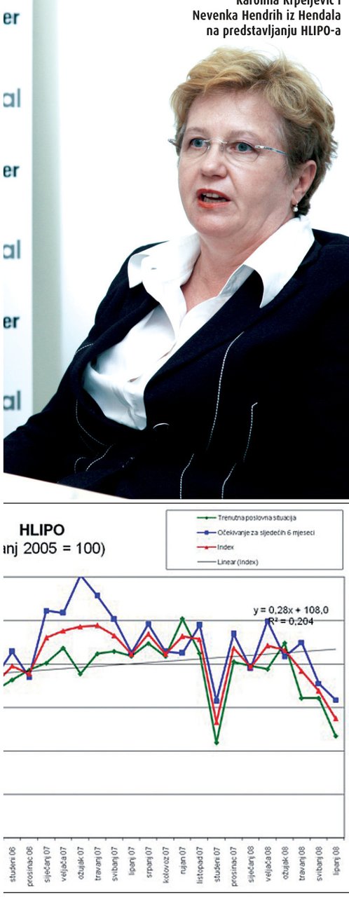 Hlipo