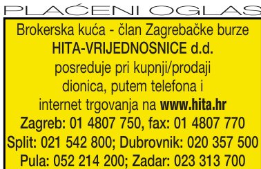 Gubitnik tjedna: Hoteli Rabac