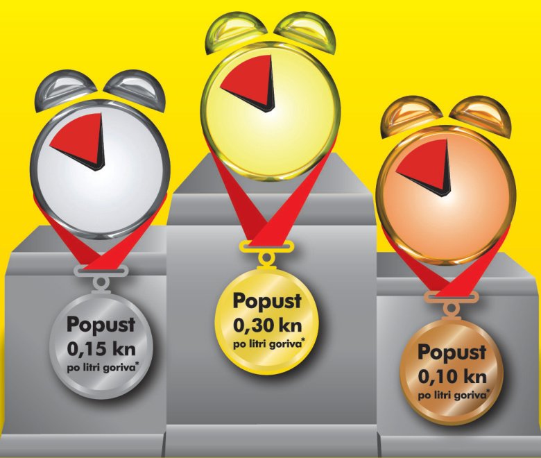 Globalno vodstvo i sigurnost