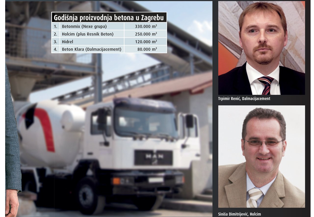 Visoki troškovi transporta