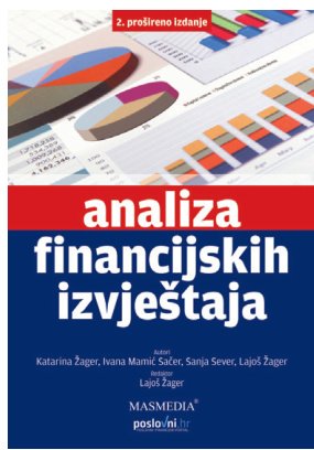 Analiza financijskih izvještaja