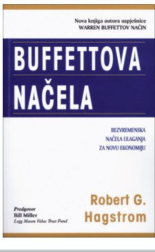 Buffettova načela