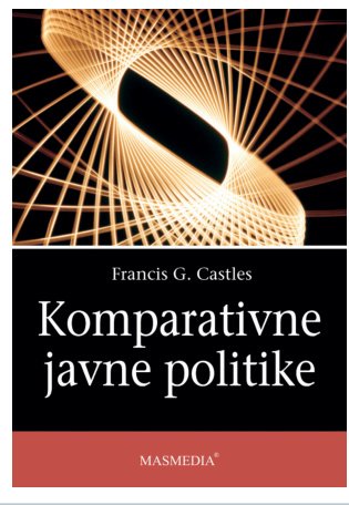 Komparativne javne politike