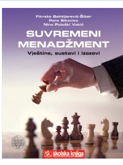 Suvremeni menadžment