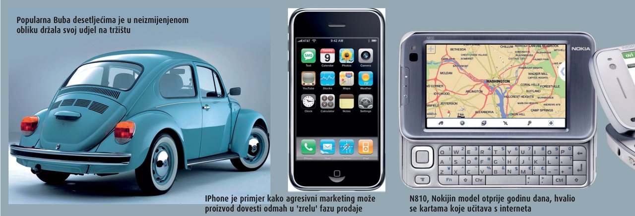 Coca-Cola živi više od stoljeća, modeli mobitela ni godinu dana