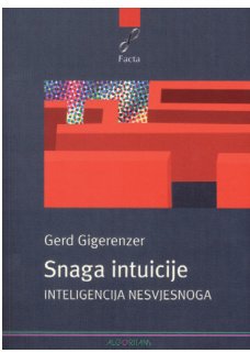 Snaga intuicije