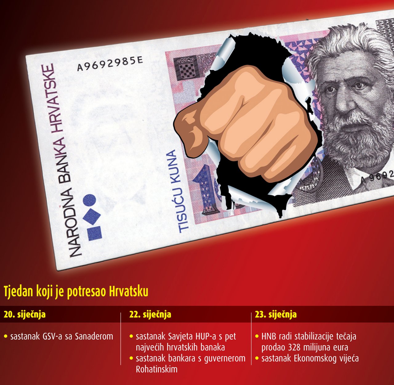 Građevinare i stanovništvo banke će procjenjivati strože nego dosad