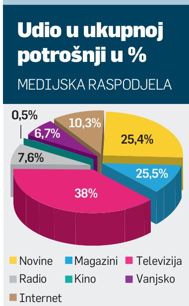 Panika i histerija