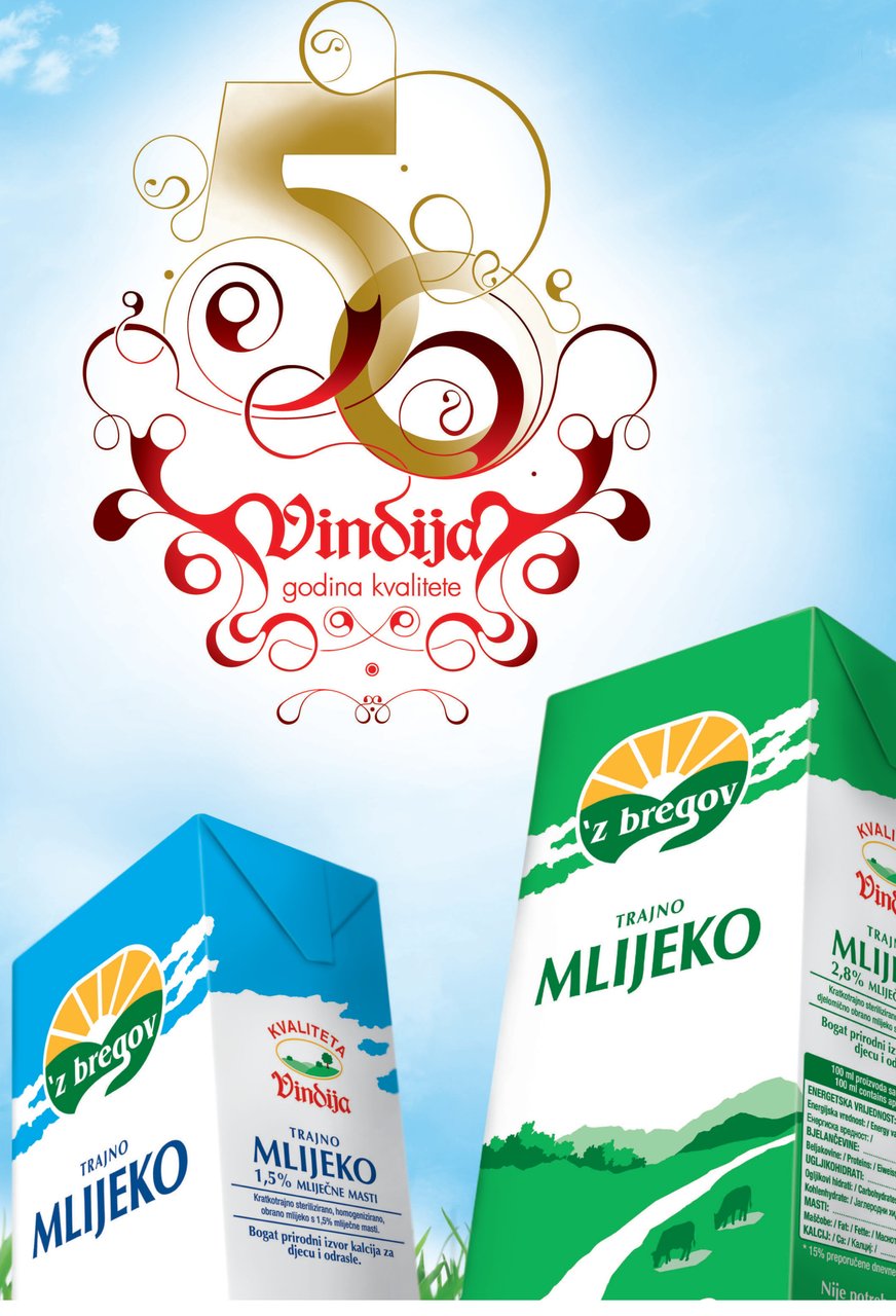 Tko nije predao izvještaj