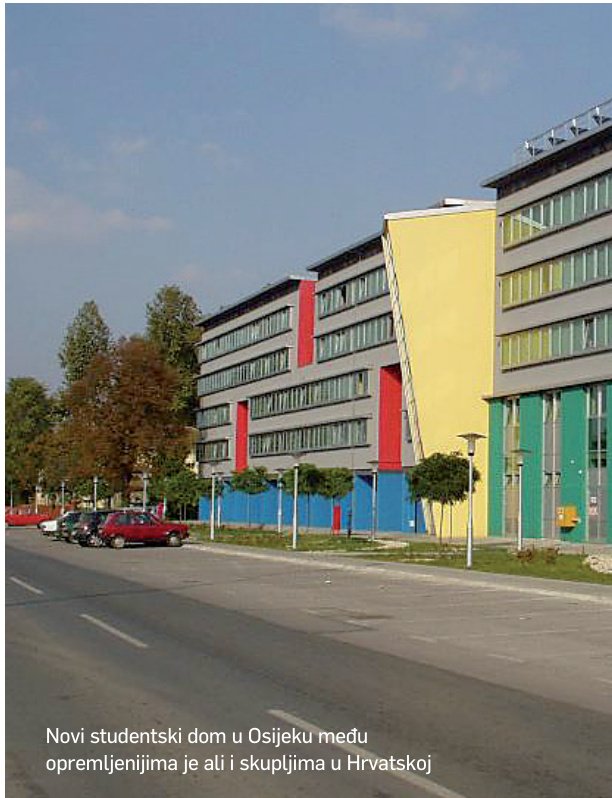 U planu više od 7.000 mjesta