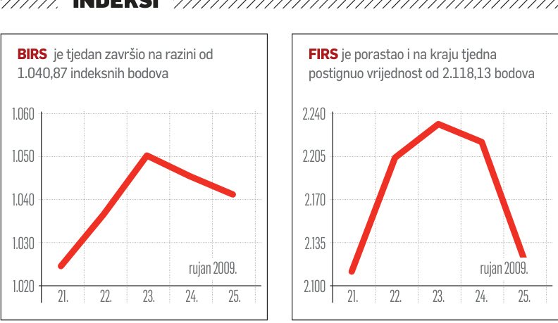 Dobitnik ZIF Jahorina Koin Pale