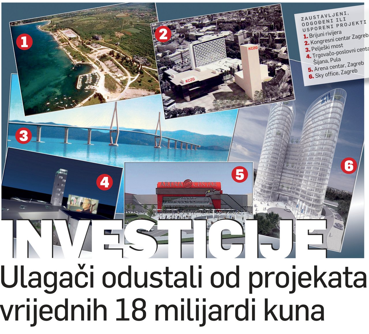 Realizirani ili započeti projekti u 2009.