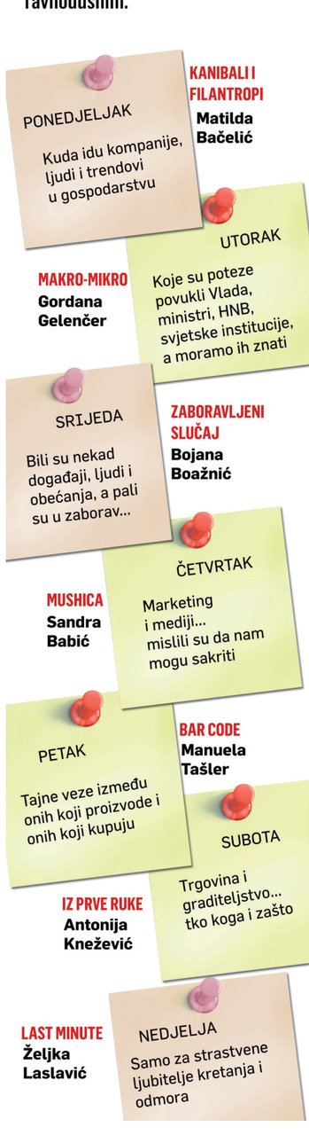 Kontrola tržišta uz pomoć kredita KREDITIRANJE PROIZVODNJE PREDNOST JE DOMAĆIM TVRTKAMA