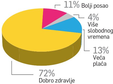Hypo Leasing Kroatien ostaje neovisna pravna osoba