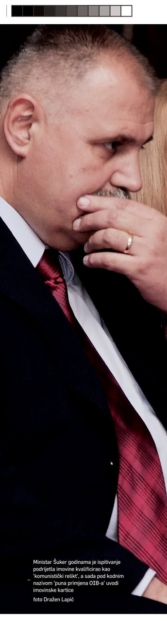 Šukerov paket poreznih promjena