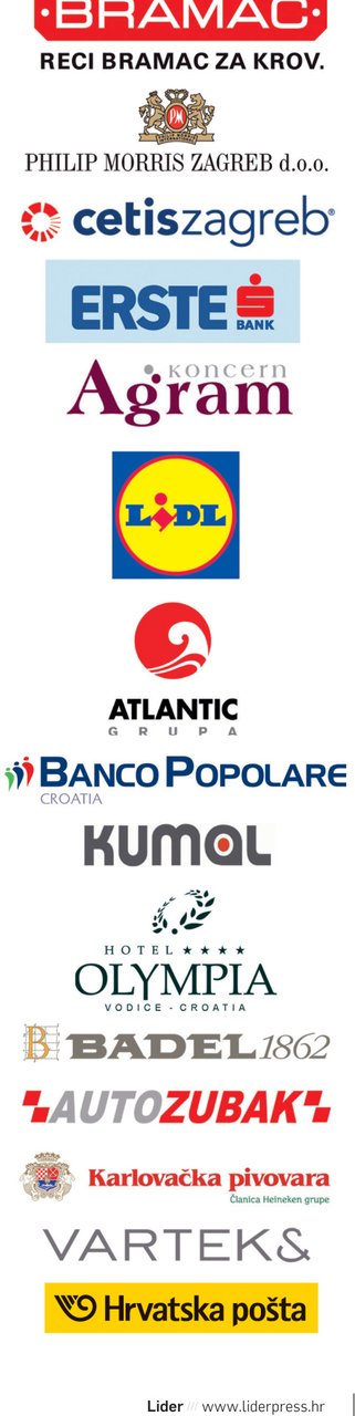 LJETOVANJA Pronaći smještaj u studentskom domu ljeti se može i za 45 kuna na dan