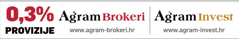 DOBITNICI I GUBITNICI TJEDNA