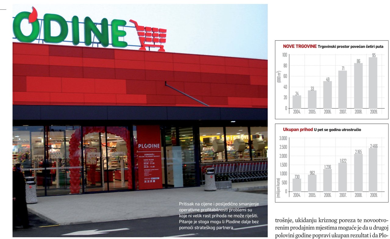 PLODINE Radi boljih cijena treba im novi jak partner u nabavi