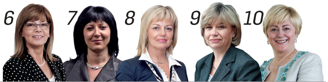 50 najmoćnijih predsjednica NO-a