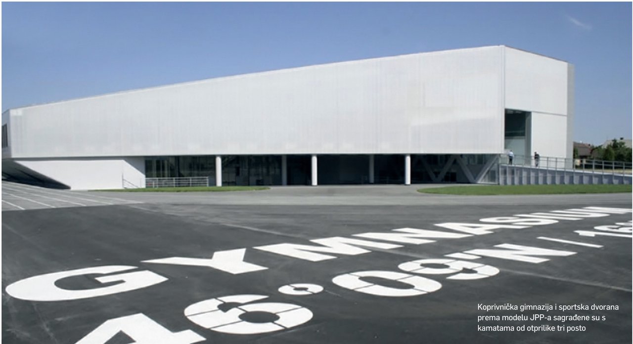 Javno-privatno partnerstvo