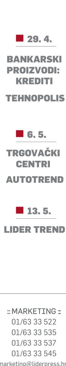 Brend je pojam vezan uz neku vrstu povjerenja
