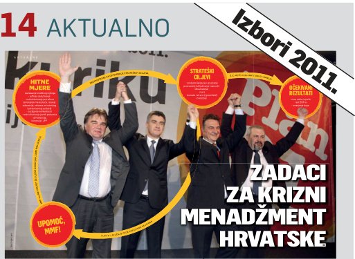 Glavni urednik