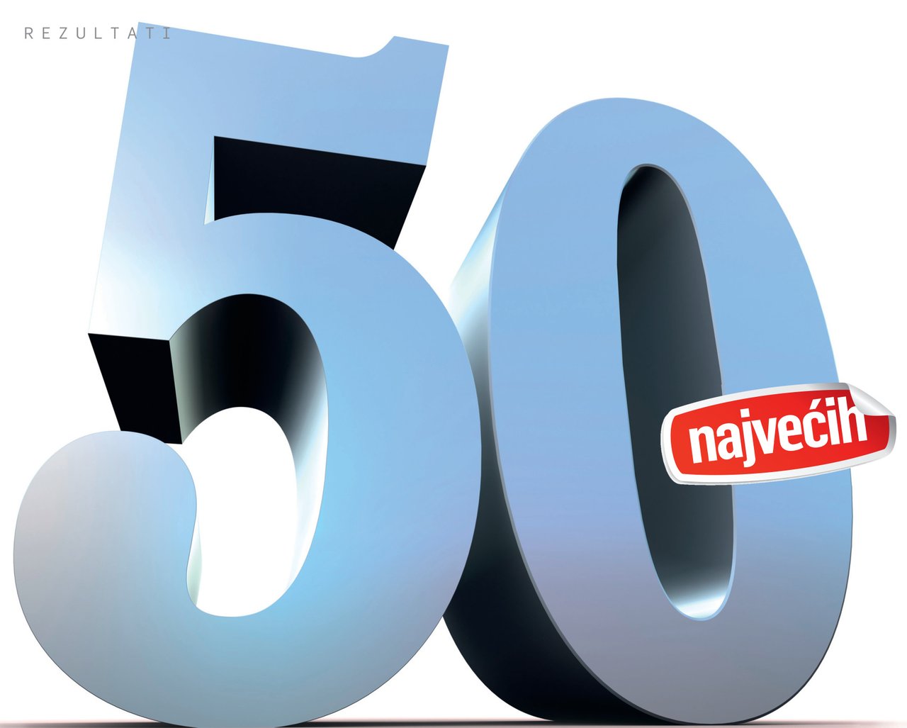 Isplati se biti velik