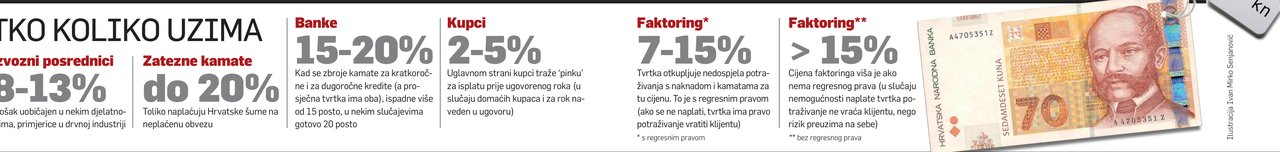 Kamate – mačji kašalj