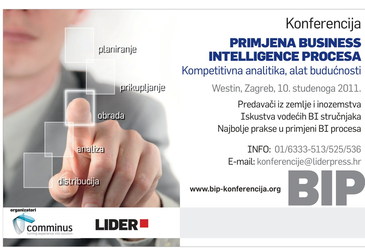 Novostvorena Vrijednost