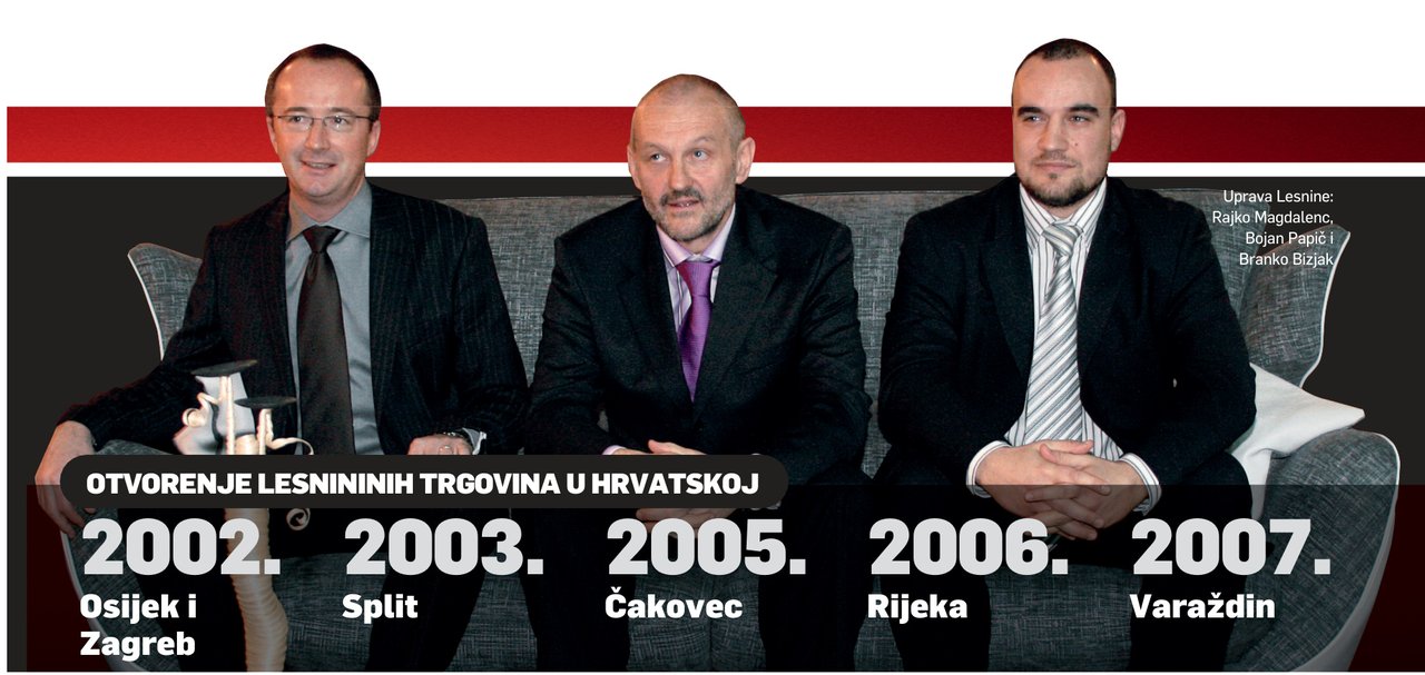 ESNINA Tržišnom lideru izazov Harvey Norman i Ikea