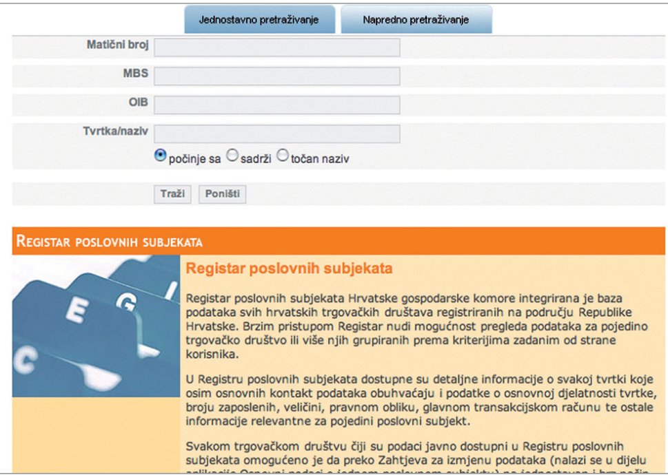 Adrese koje treba znati