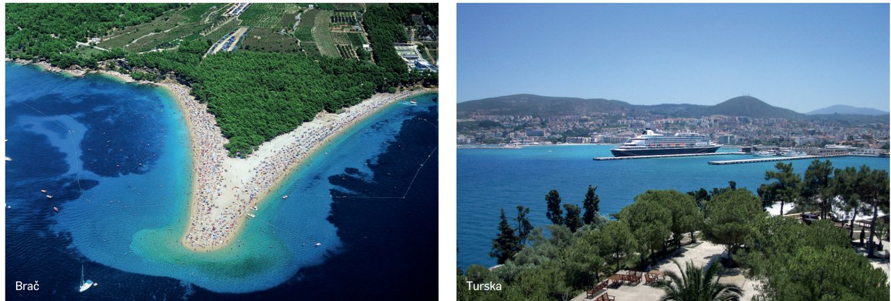 Ljeto 2012. OVE GODINE HRVATI ĆE LJETOVATI NA JADRANU