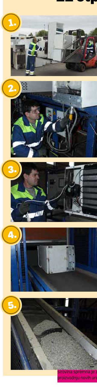 OTKRIVEN MANJAK RADNE SNAGE NA HRVATSKOM TRŽIŠTU!