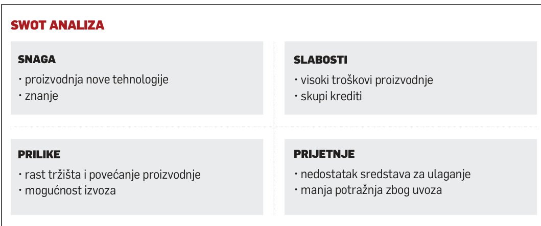 Ulaganje u LED-rasvjetu još je skupo, ali sve je manje rizično