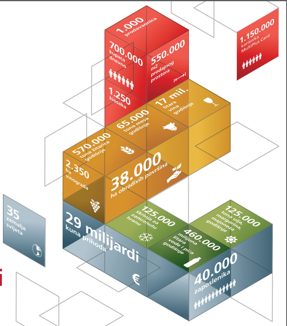 ANA PAVIČIĆ-KASELJ: Još nema namjere da se počne baviti razvojem