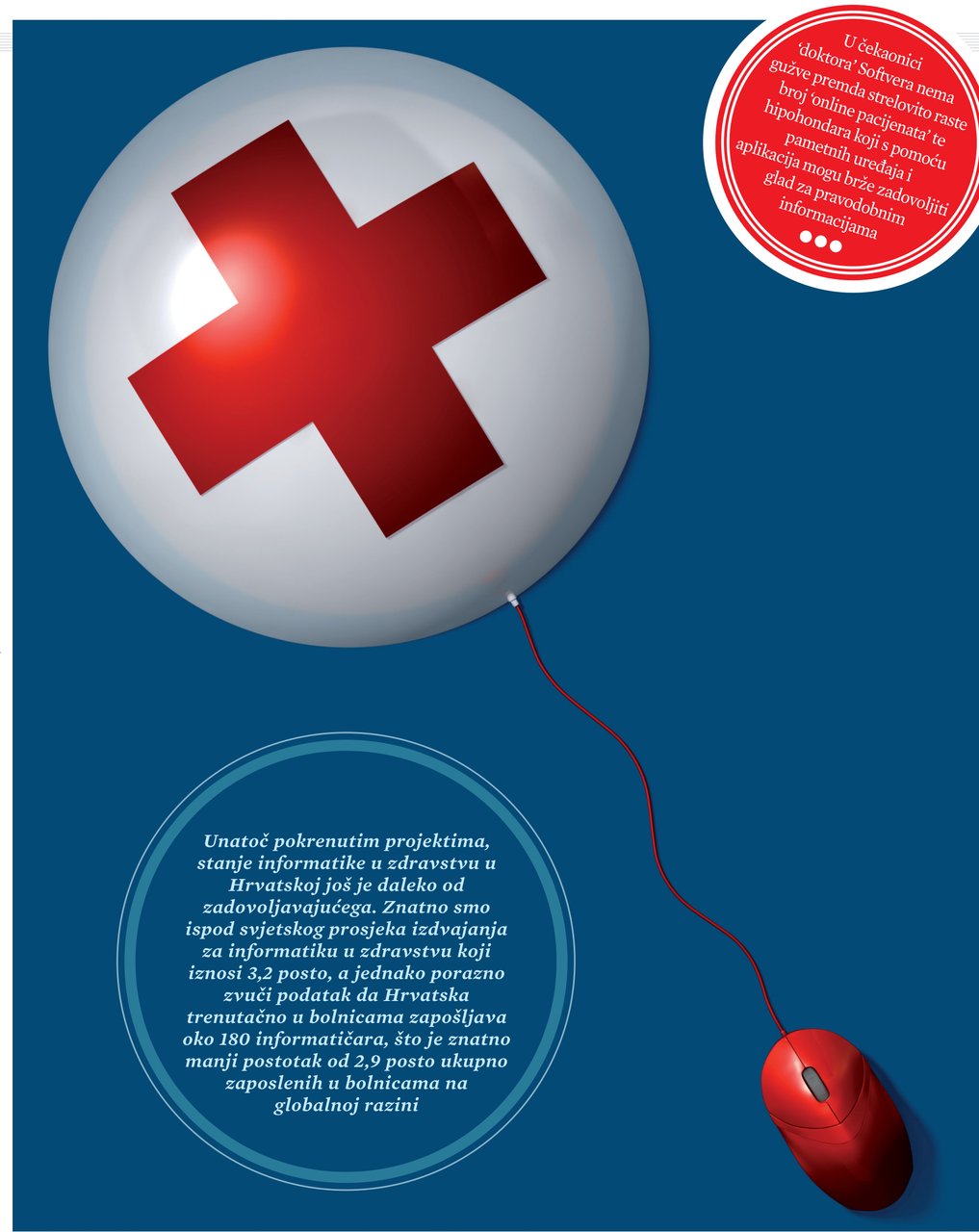 Eksplozija e-medicine