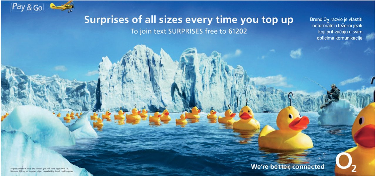 VERBALNO BRENDIRANJE Smisli svoj jezik i osvoji novoga kupca