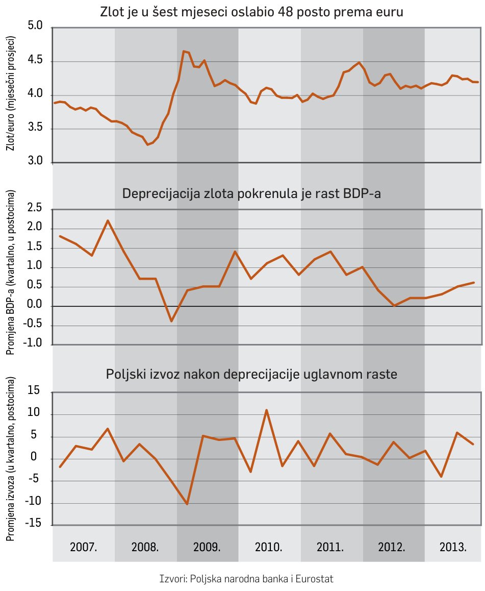 Iz visokih škola moraju izaći stručnjaci koji mogu odmah efikasno i efektivno raditi