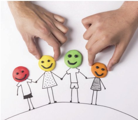 Lokalni vs. globalni