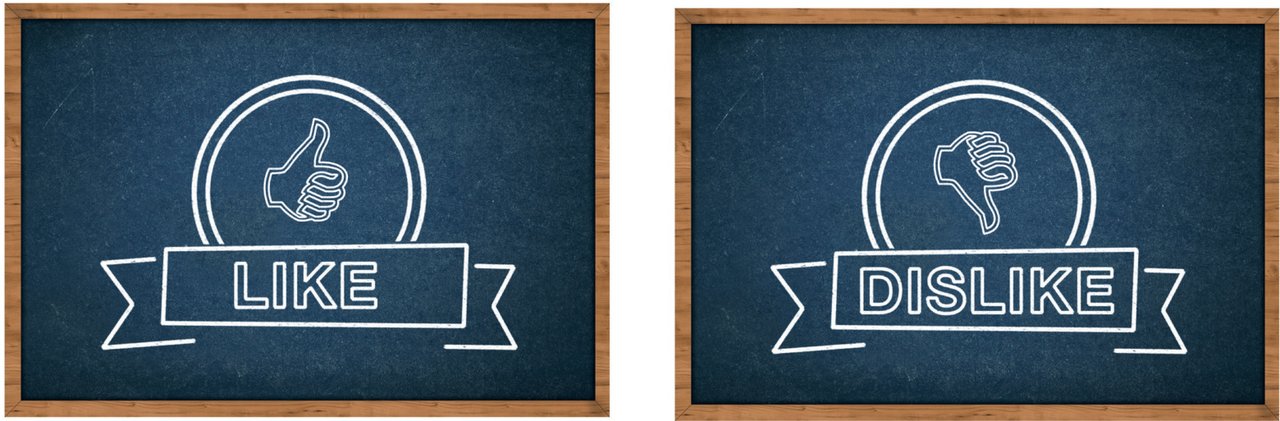 Lekcije Marka Zuckerberga