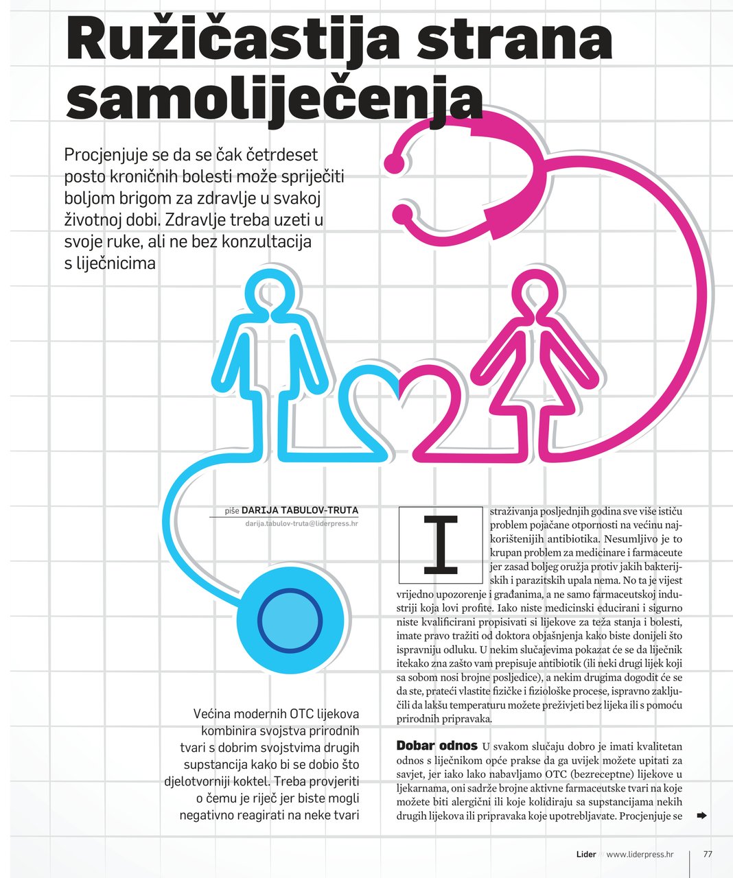 T O P 1 0 O T C L I J E K O V A Najprodavaniji bez recepta