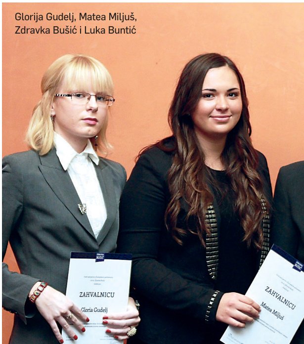 Mlada lica lokalnih zajednica