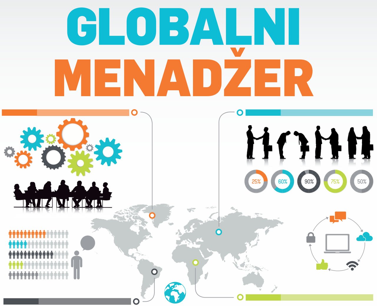 Osam mjernih ljestvica